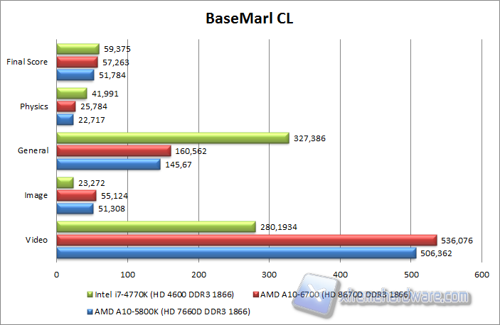 basemakr cl