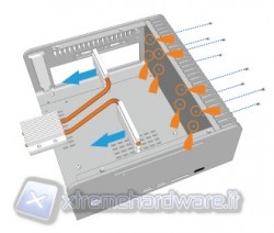 Streacom_FC8_Assembly_3