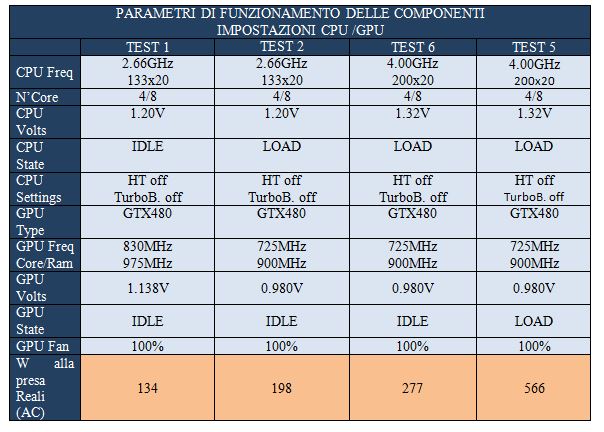 PARFUNZ